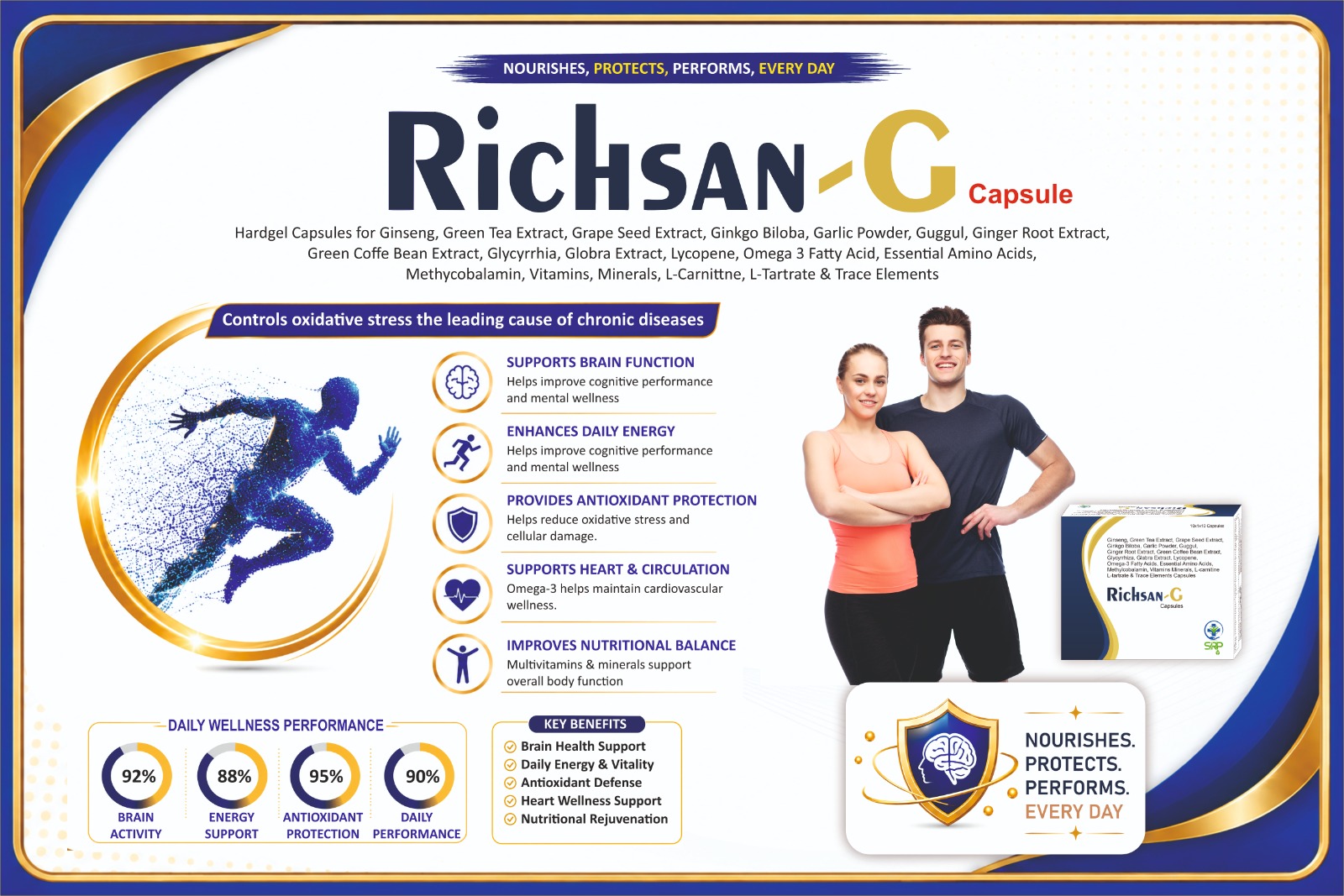 Product 1